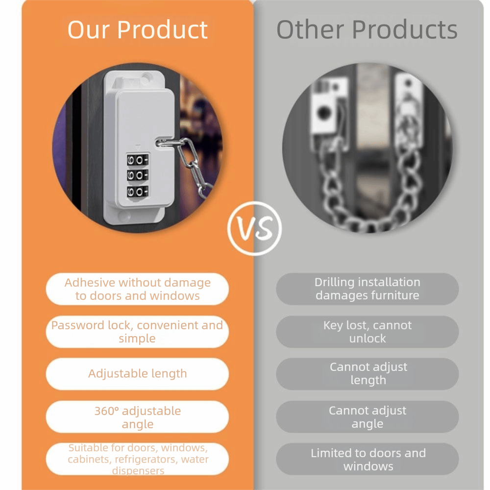 Kunci Kombinasi Rantai Pembata - Chain Lock Combination ulasan dan harga